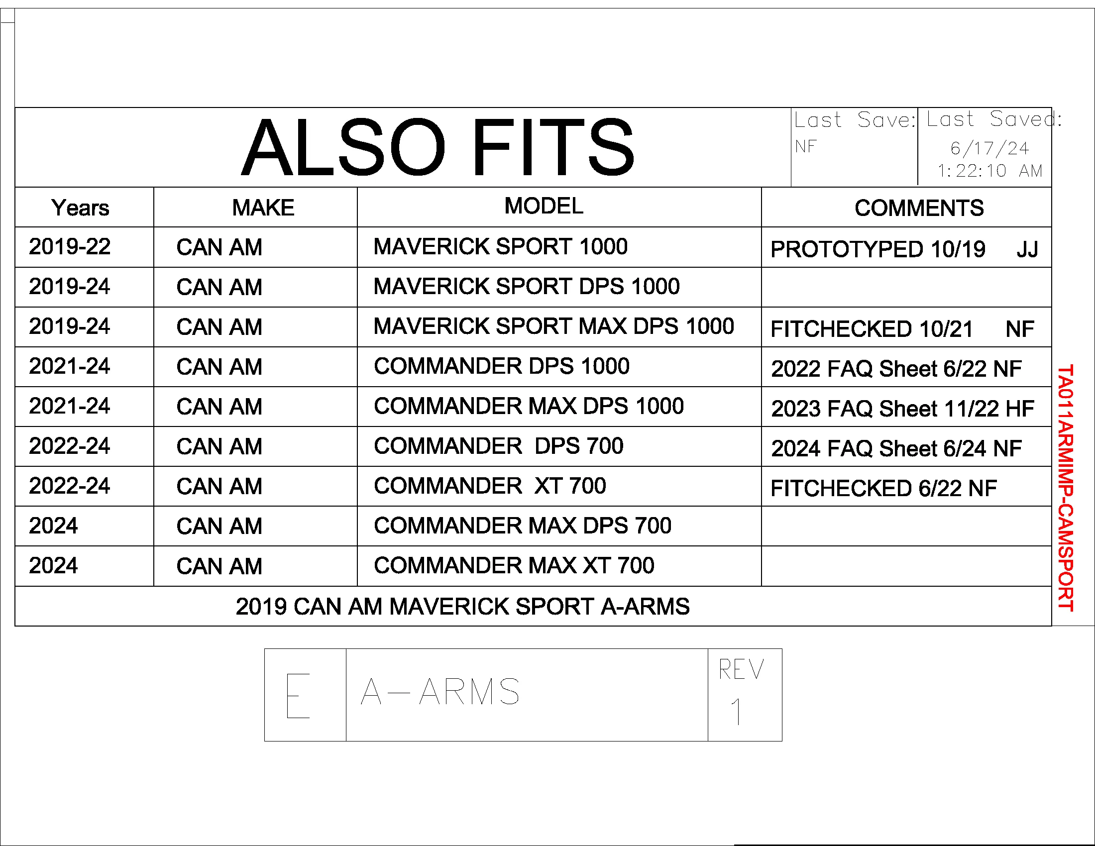 Trail Armor 2019 - 2022 Can Am Maverick Sport, 2019 - 2023 Maverick Sport DPS, Maverick Sport Max DPS, 2021 - 2023 Commander DPS 1000, Commander Max DPS 1000, 2022 - 2023 Commander DPS 700 and Commander XT 700  iMpact A-Arm Guards
