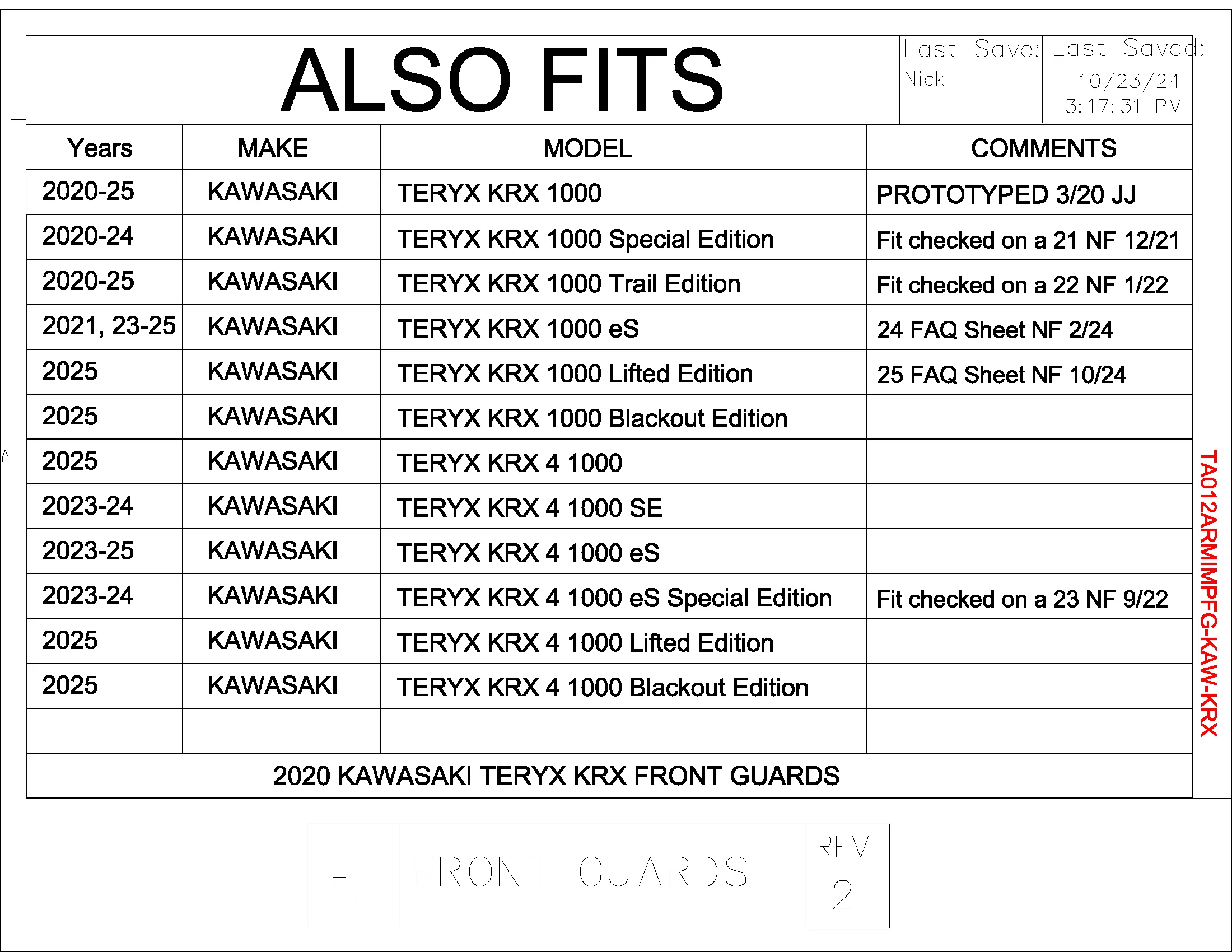 Trail Armor 2020 - 2025 Kawasaki KRX 1000, KRX 4 1000 (all editions) iMpact Front Guards